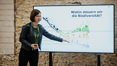 1. Frau in Lederjacke und Brille präsentiert vor einem Bildschirm mit einem Diagramm zur Zukunft der Biodiversität. Der Bildschirm zeigt den Titel „Wohin steuern wir die Biodiversität?“ und einen Verlauf der Biodiversitätsentwicklung bis 2100. Sie gestikuliert erklärend auf das Diagramm.